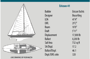 boat specs